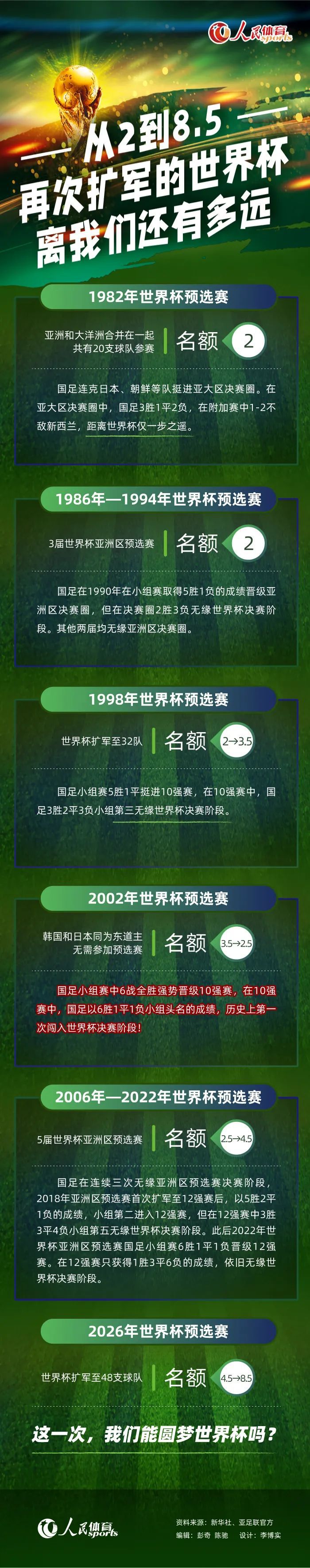 基努;里维斯参演《速激》外传？基努;里维斯虽然上世纪80年代就出道，但三十多年的演艺生涯中从来没有参与过大制片厂动画的配音